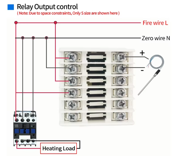 relay output