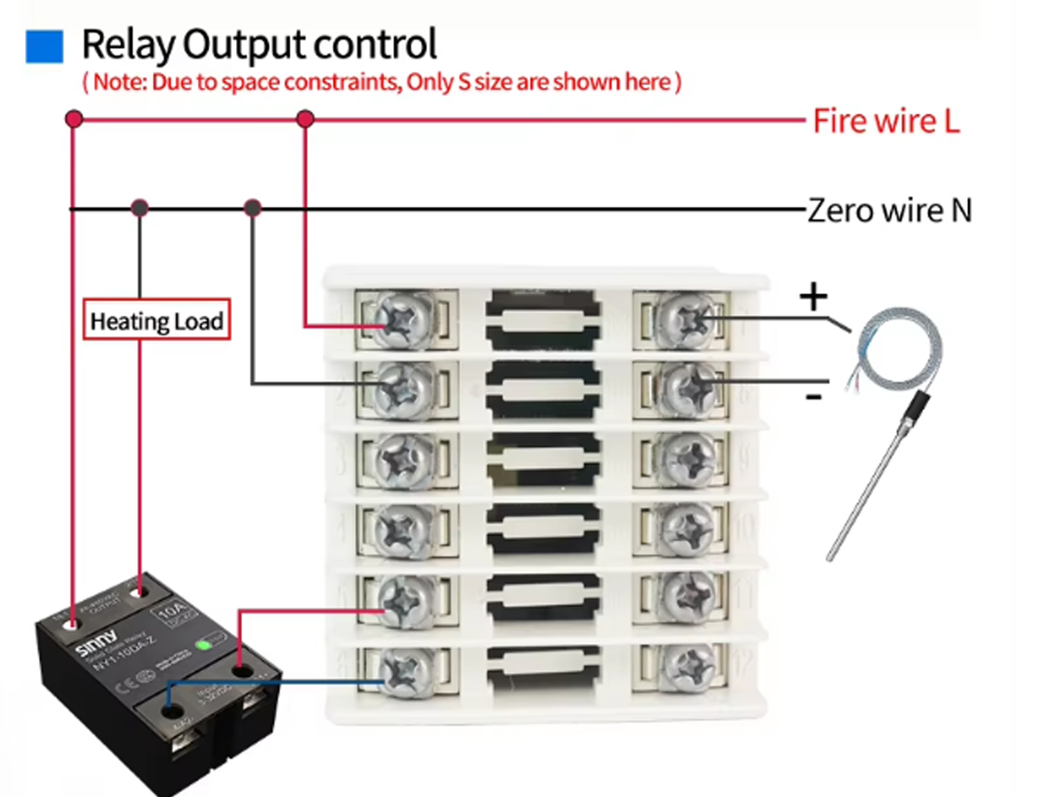 Wiring logic