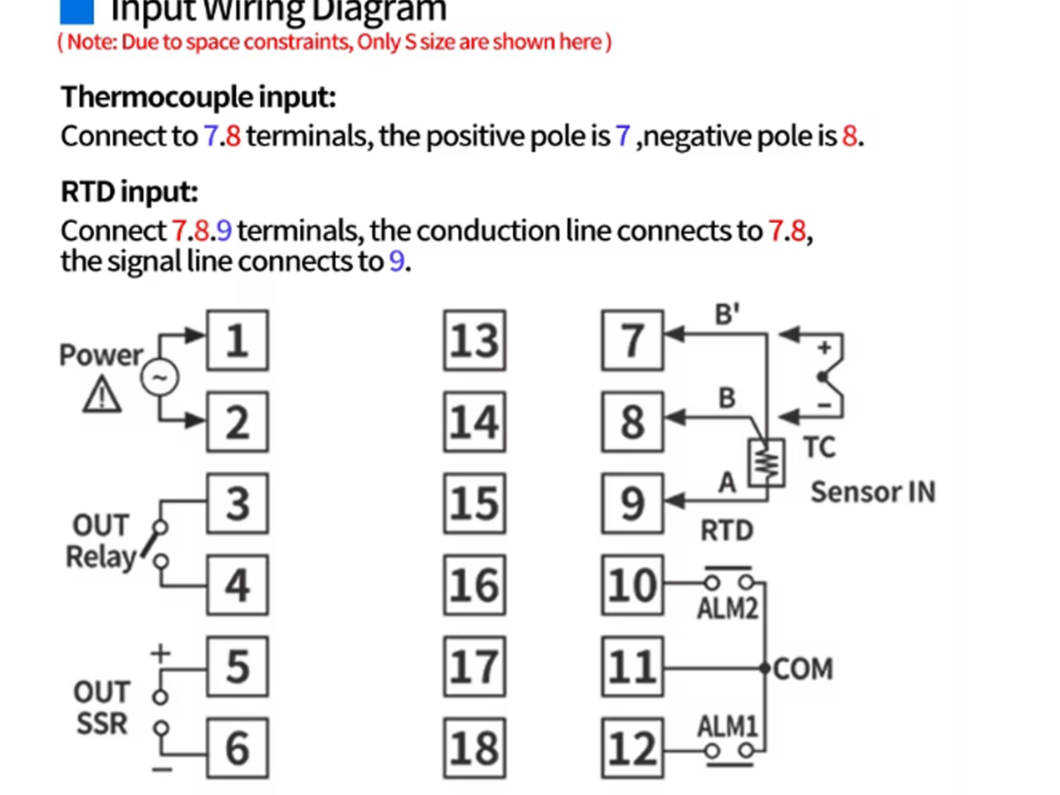 Wiring logic